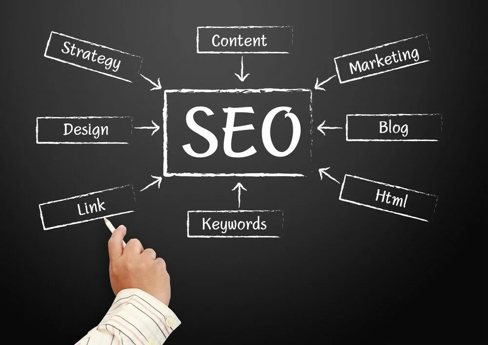 How to optimize for national search engine
